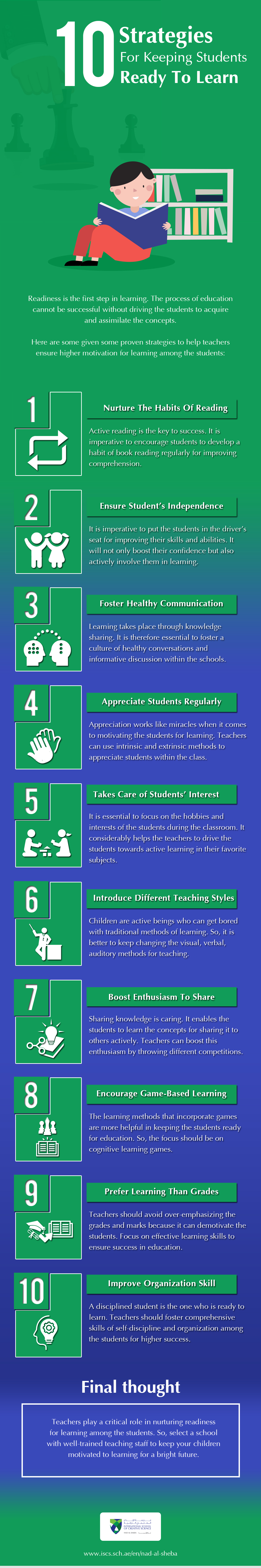 Top 10 Strategies for Keeping Students Ready to Learn